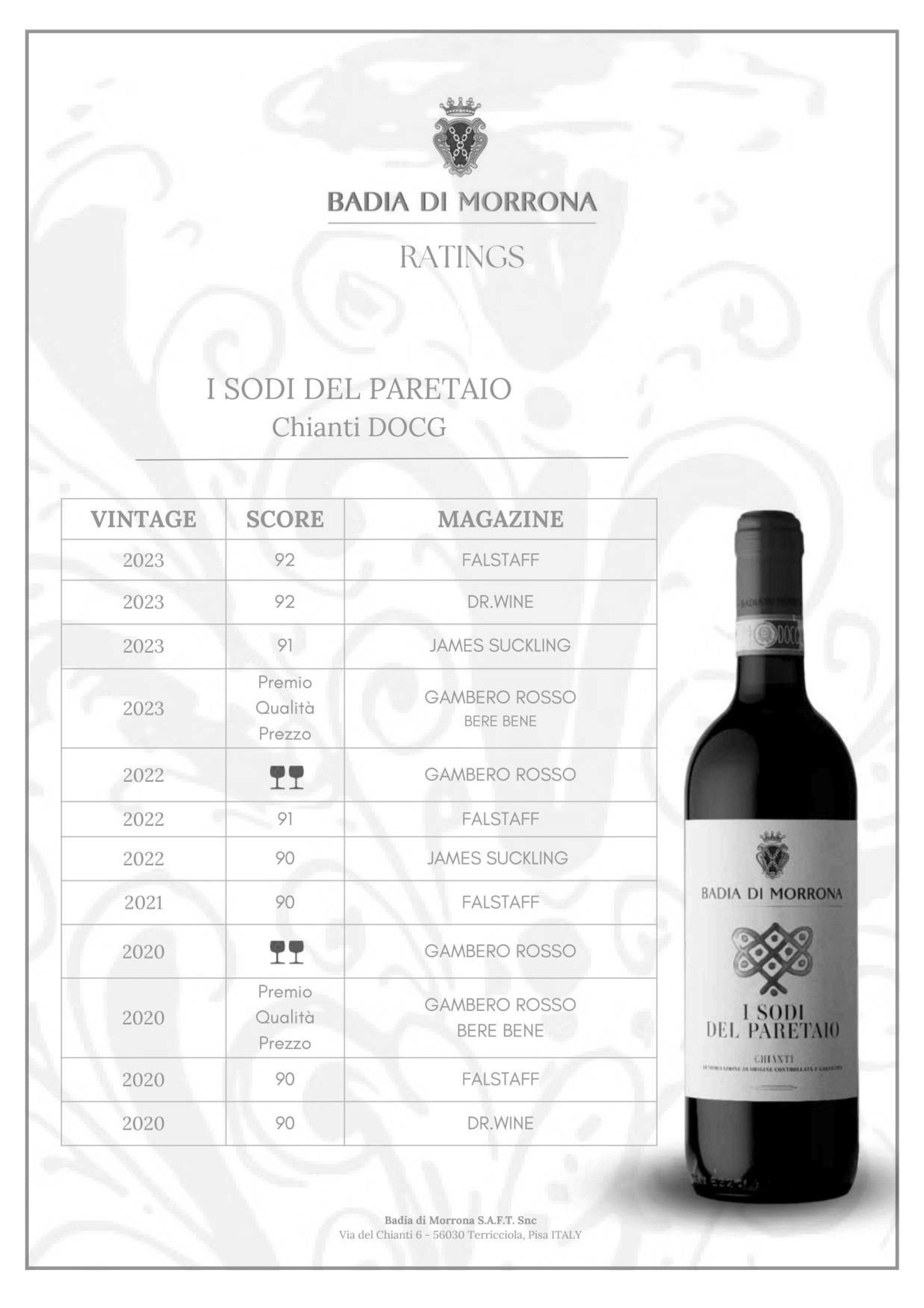 2024er Chianti I Sodi del Paretaio 0,75 l - Badia di Morrona